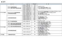 三菱Q173CPUN(T)用的分线模块