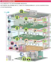 Q173PX-S1 三菱伺服手动脉冲发生器接口模块