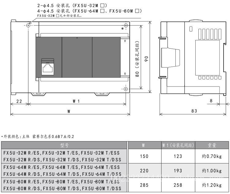 Q68ADI 三菱PLC模拟量输入模块