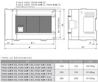 Q68ADI 三菱PLC模拟量输入模块