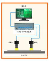 WD480 VGA 接口图像分屏显示多十字线发生器