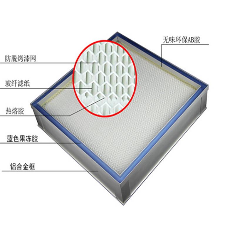 成都重庆超细玻纤高效过滤网|成都重庆百级H13H14高效过滤器