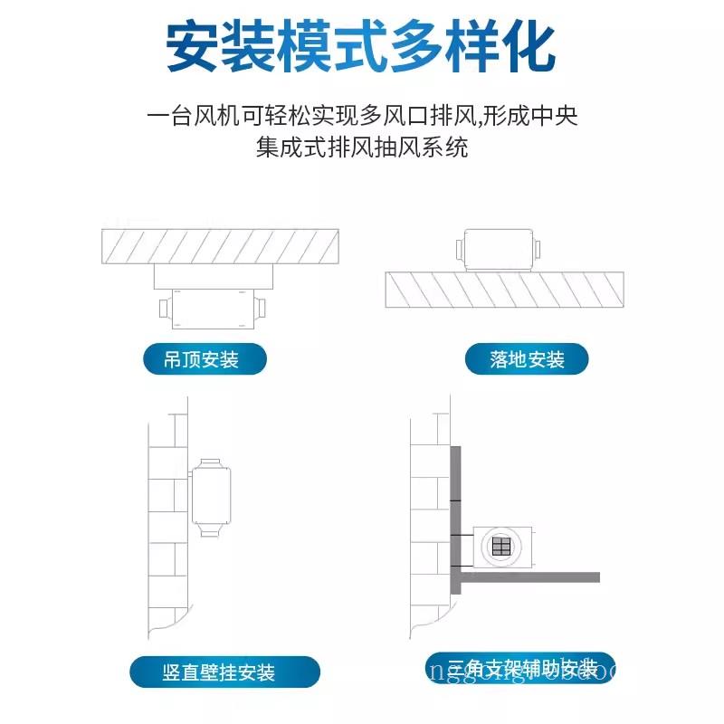 岭工中央新风系统