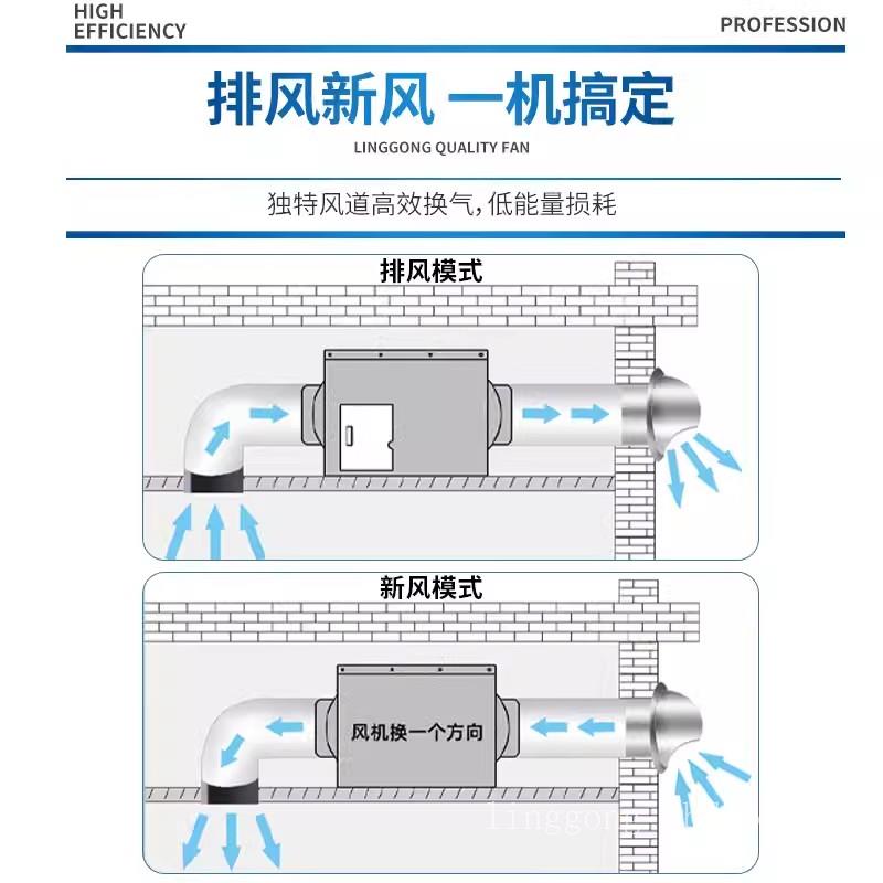 岭工中央新风系统