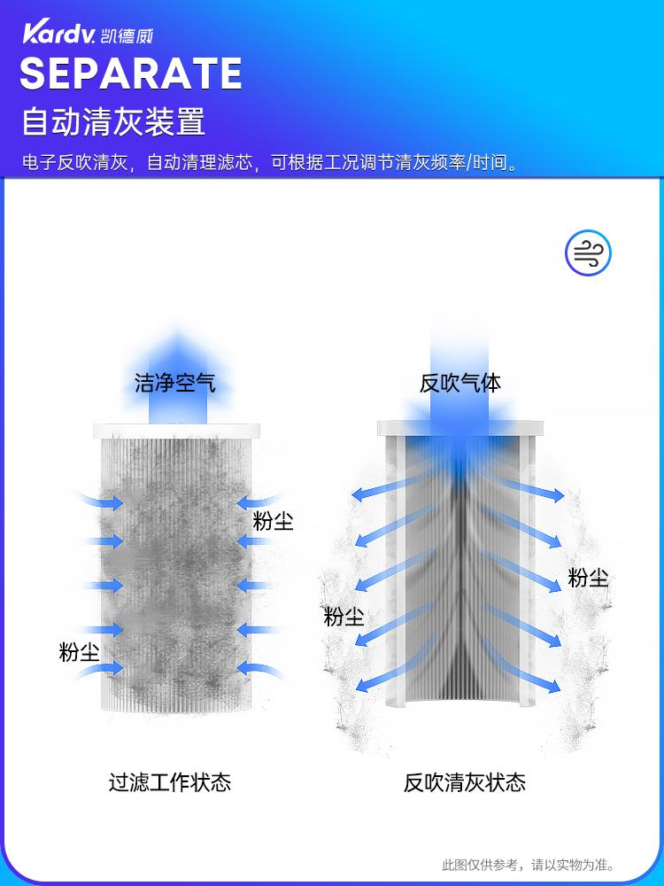 凯德威吸尘器SK-830F工业工厂车间用100L 7.5KW