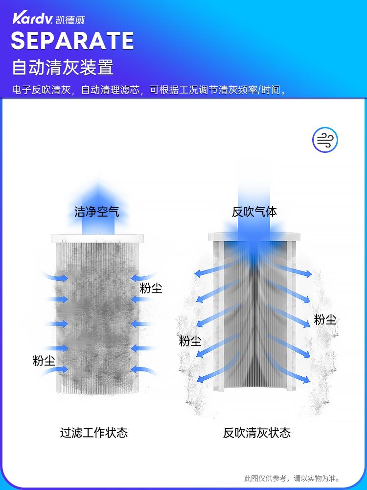 凯德威吸尘器SK-810F工业工厂车间用100L 5.5KW