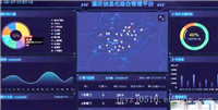 灌区信息化与节水灌溉管控系统