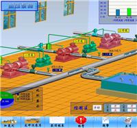 泵站自动化控制系统