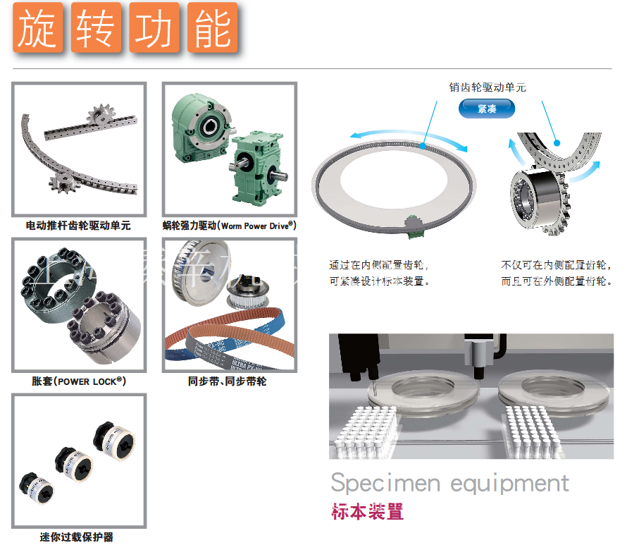 钢性链 TSUBAKI椿本钢性链Zip Chain升降机