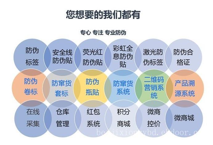 茶叶行业一物一码溯源追溯系统防伪标签定制