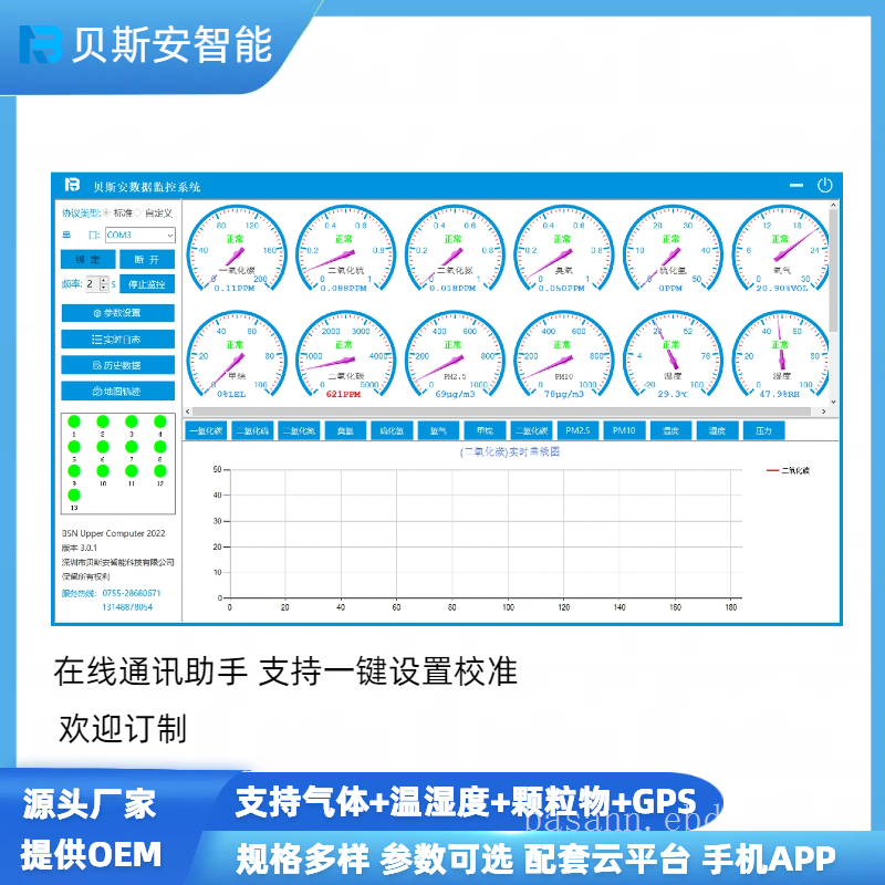 无人机大气环境 智能监控系统