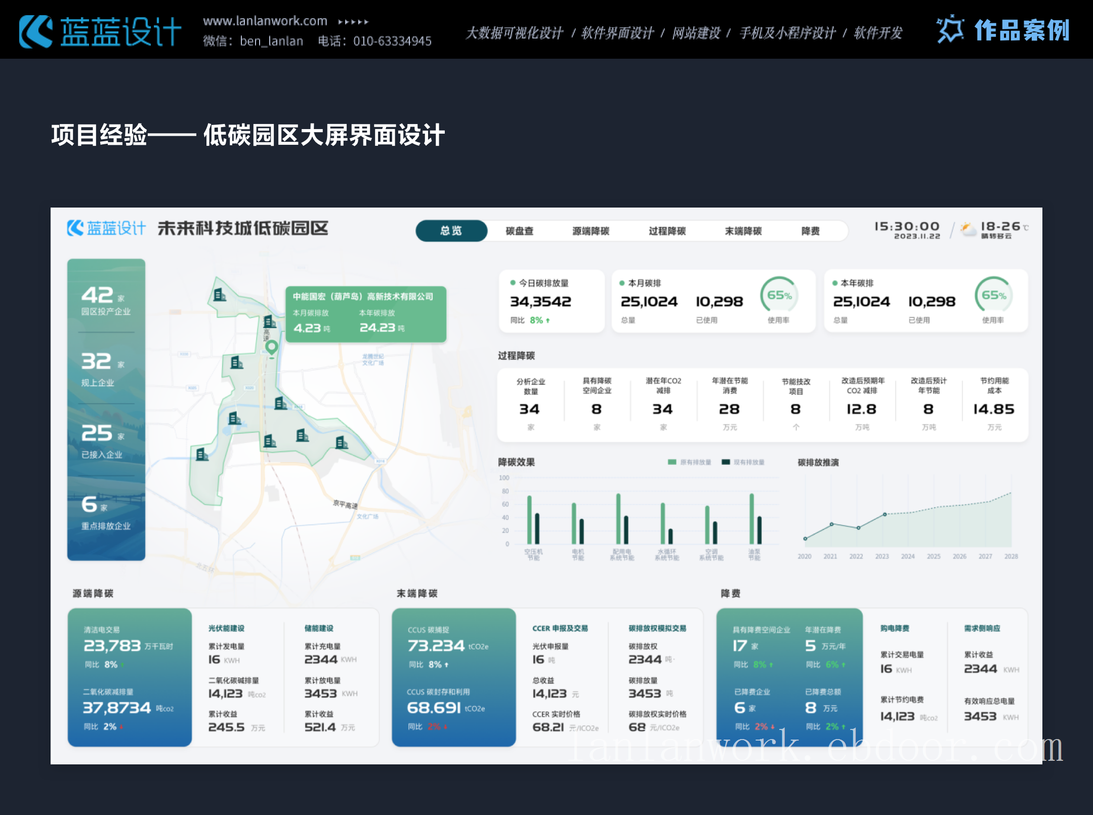 北京UI 设计公司提供智慧大屏、智能交通、GIS地图设计