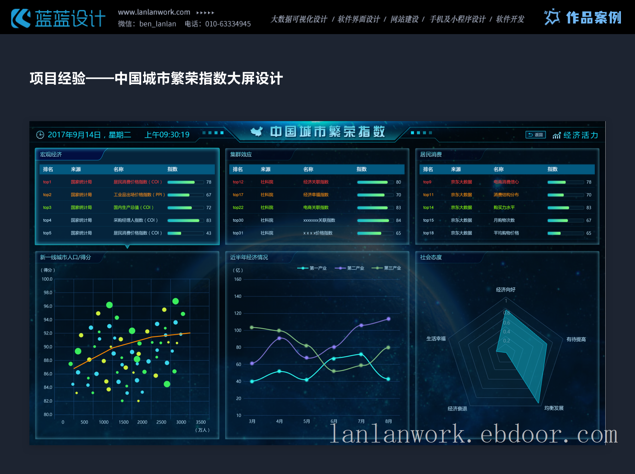 北京UI设计公司提供软件界面设计，大屏设计，网站设计，小程序开发