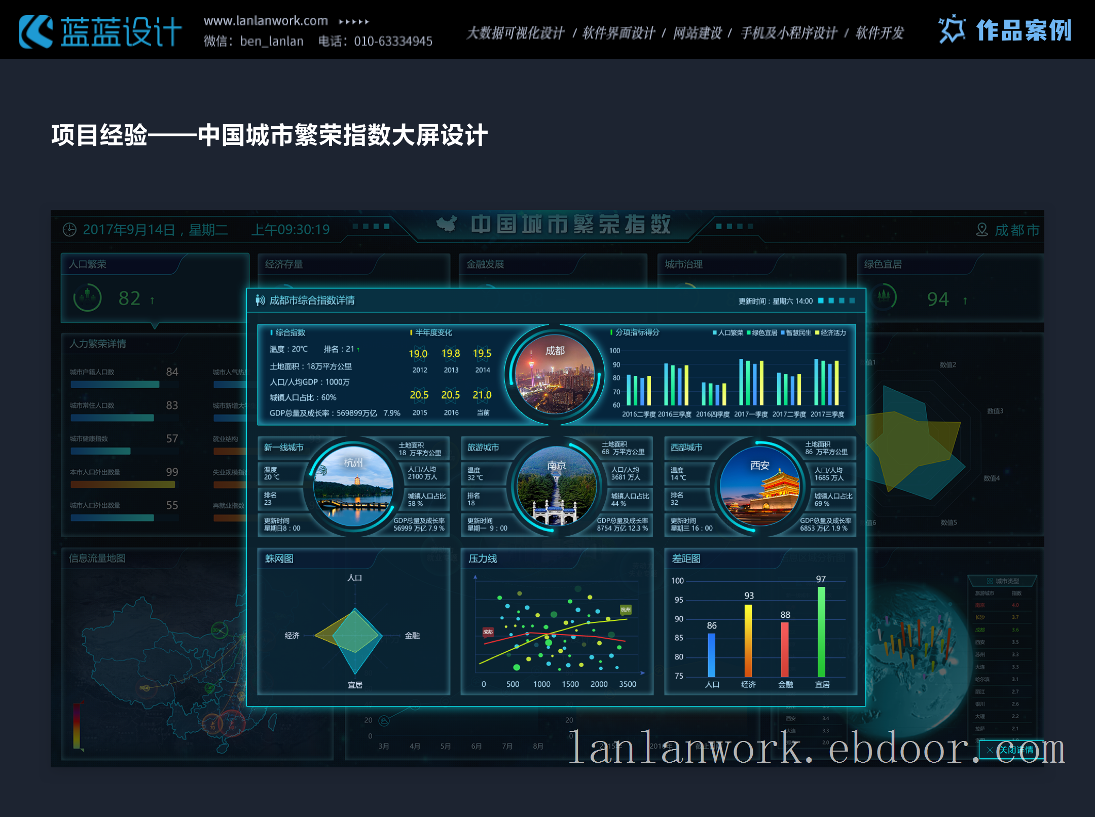 北京UI设计公司提供软件界面设计，大屏设计