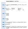 UV光固化 固化速度快 柔韧性佳 耐化性优异 聚氨酯丙烯酸酯树脂9502