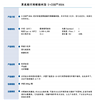 UV光固化 附着力优异 固化速度快 耐磨抗刮 聚氨酯丙烯酸酯树脂9504