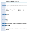 UV光固化 交联密度高 坚韧性好 耐化性好 聚氨酯丙烯酸酯树脂9505