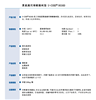 附着力优异 固化速度快 坚韧性好 耐黄变性佳 UV光固化树脂9530D