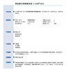 UV光固化 附着力好 耐候性好 柔韧性优 聚氨酯丙烯酸酯树脂9537