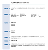 UV光固化 附着力优异 耐候性佳 柔韧性好 纯丙烯酸酯树脂9547