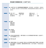 UV光固化 低粘度 附着力出色 柔韧性优 耐水耐热 耐化学性好 聚氨酯丙烯酸酯树脂9578
