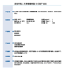 固化速度快 耐黄变性好 改性环氧二丙烯酸酯树脂 9265