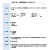 附着力优异 坚韧性好 改性环氧二丙烯酸酯树脂 9271