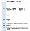 固化速度快 柔韧性好 UV光固化树脂 9273
