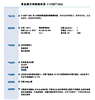 附着力优异 耐黄变性佳 UV光固化树脂9302
