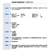 手感优异 易清洁 改性聚氨酯丙烯酸酯树脂9313