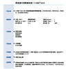 高固化 耐黄变 聚氨酯丙烯酸酯树脂9315
