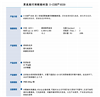 耐磨抗刮 耐化学品优异 UV光固化树脂9339