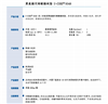 耐化学品 附着力优 聚氨酯丙烯酸酯树脂9348