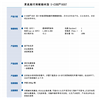 表面硬度高 流平性优异 UV光固化树脂9357