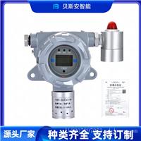 硅烷SIH4气体报警器