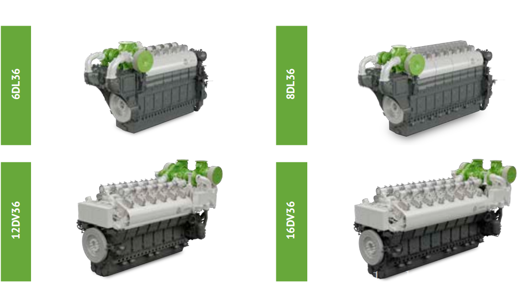 代理ABC发动机D36系列中高速船用推进主机3000-10547KW 1000rpm