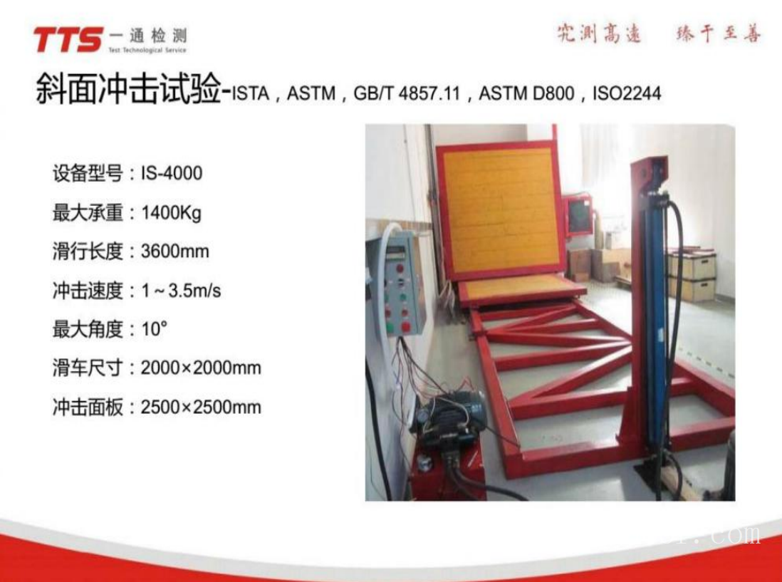 ASTM D880-92(2021)包装件斜面冲击试验检测