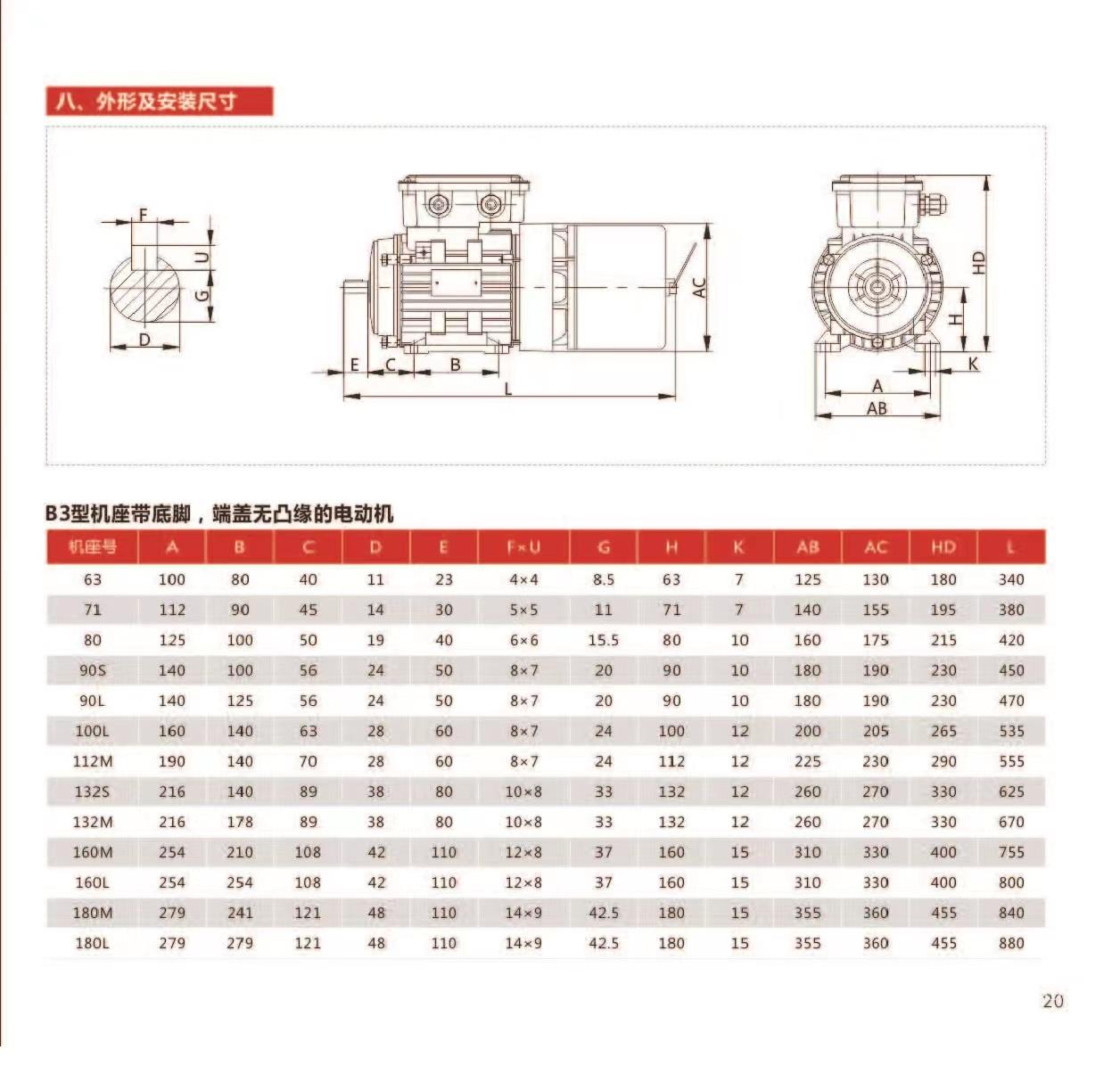 合资品牌AXE-HFF/HFZ系列刹车电机