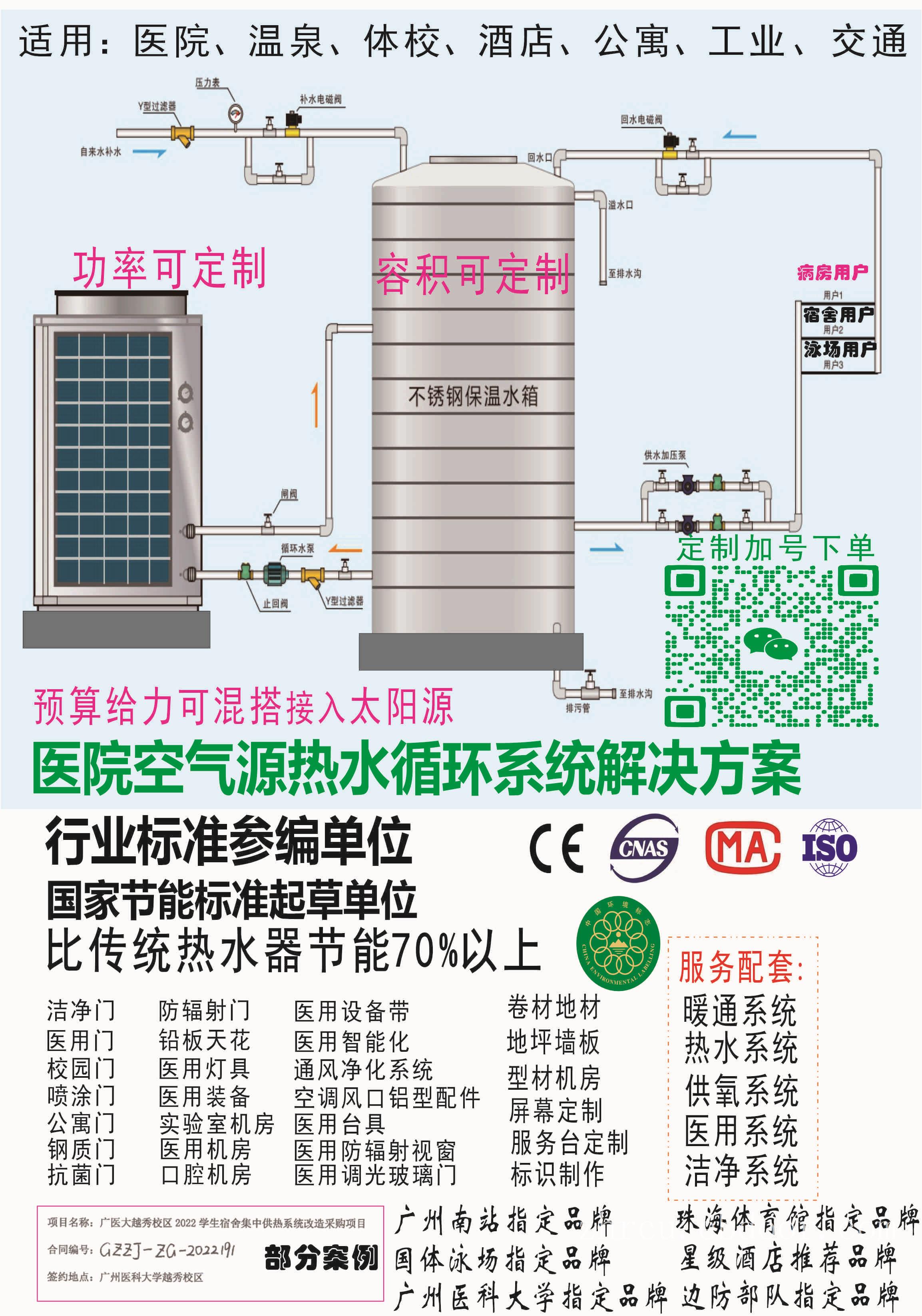医院空气能