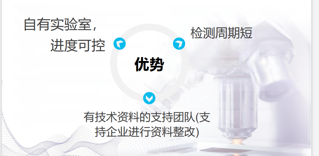 防爆场所现场验收服务