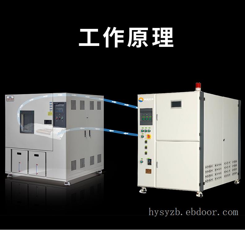 单通道液冷散热机