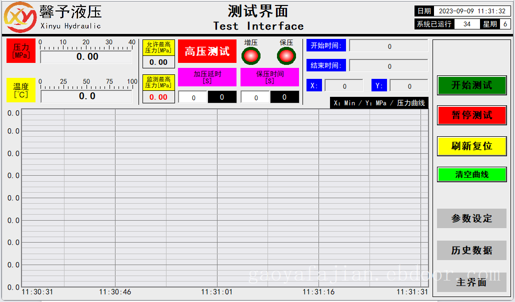 瓶阀气密性试验台阀门动态静压试验台调压泄漏试验台管材试验台