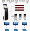 智慧医院排队叫号系统嘉科科技解决方案
