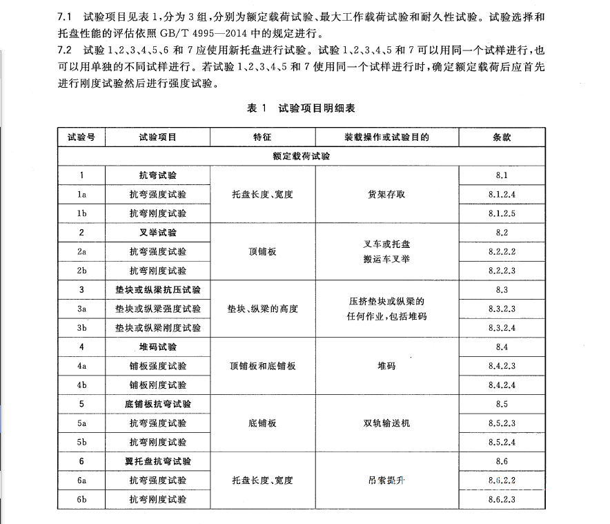 塑料托盘GB/T15234-1994堆码试验均载强度试验抗弯强度试验