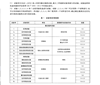 塑料托盘GB/T15234-1994堆码试验均载强度试验抗弯强度试验