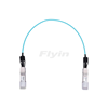 飞宇AOC线缆-SFP28-SFP28-AOC