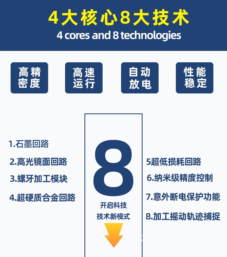 定制火花能做吗？厂家接单！logo、颜色、尺寸都能按需求来