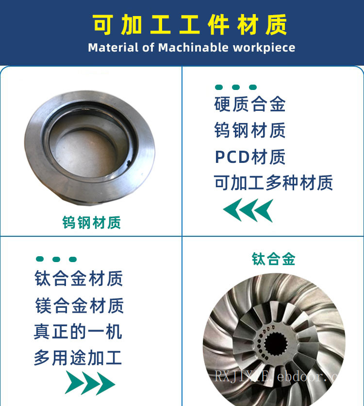 日鑫高速火花机 ZNC-350：创新技术，高效生产的新选择