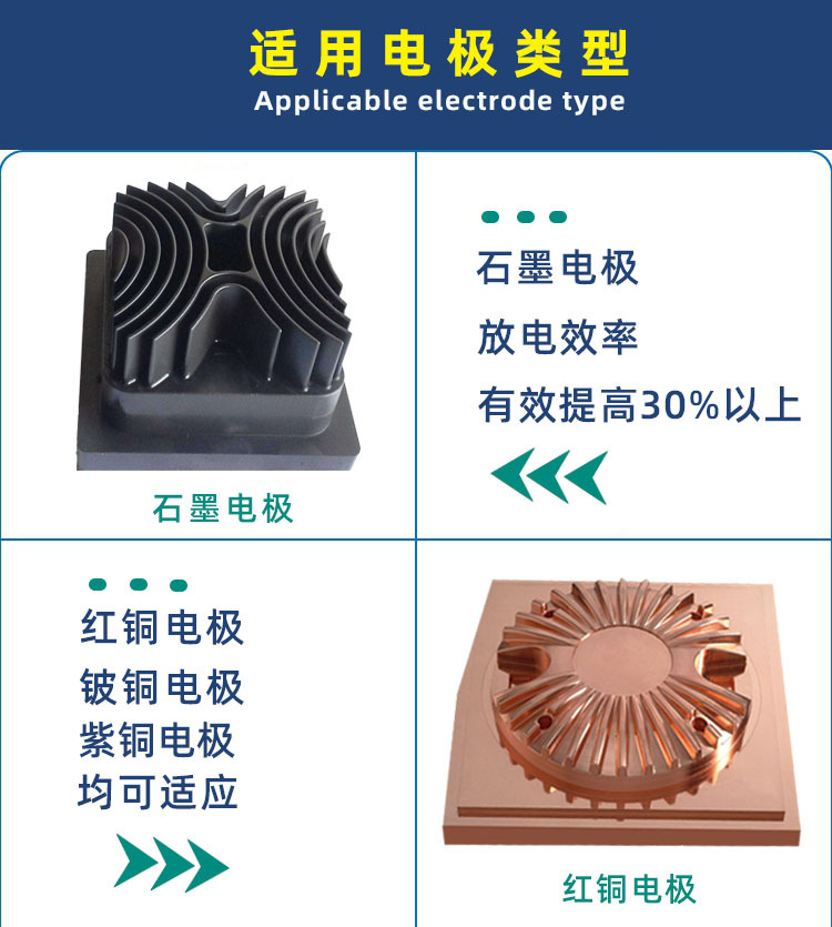 厂家直销高速镜面成型机床CNCA 50 优质数控电火花成型机