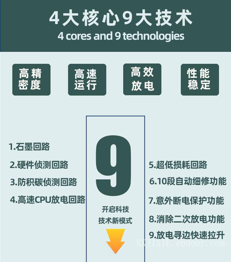 为产能加分！日鑫这款火花机让生产更省心